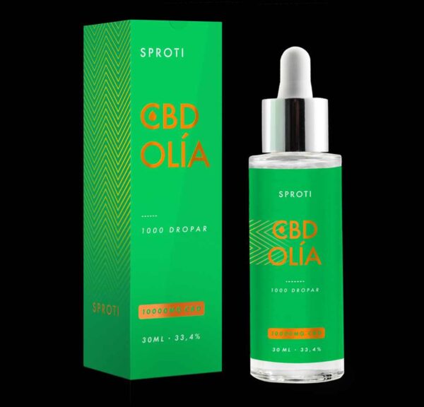 Sproti CBD oil (Subscription) - Image 2